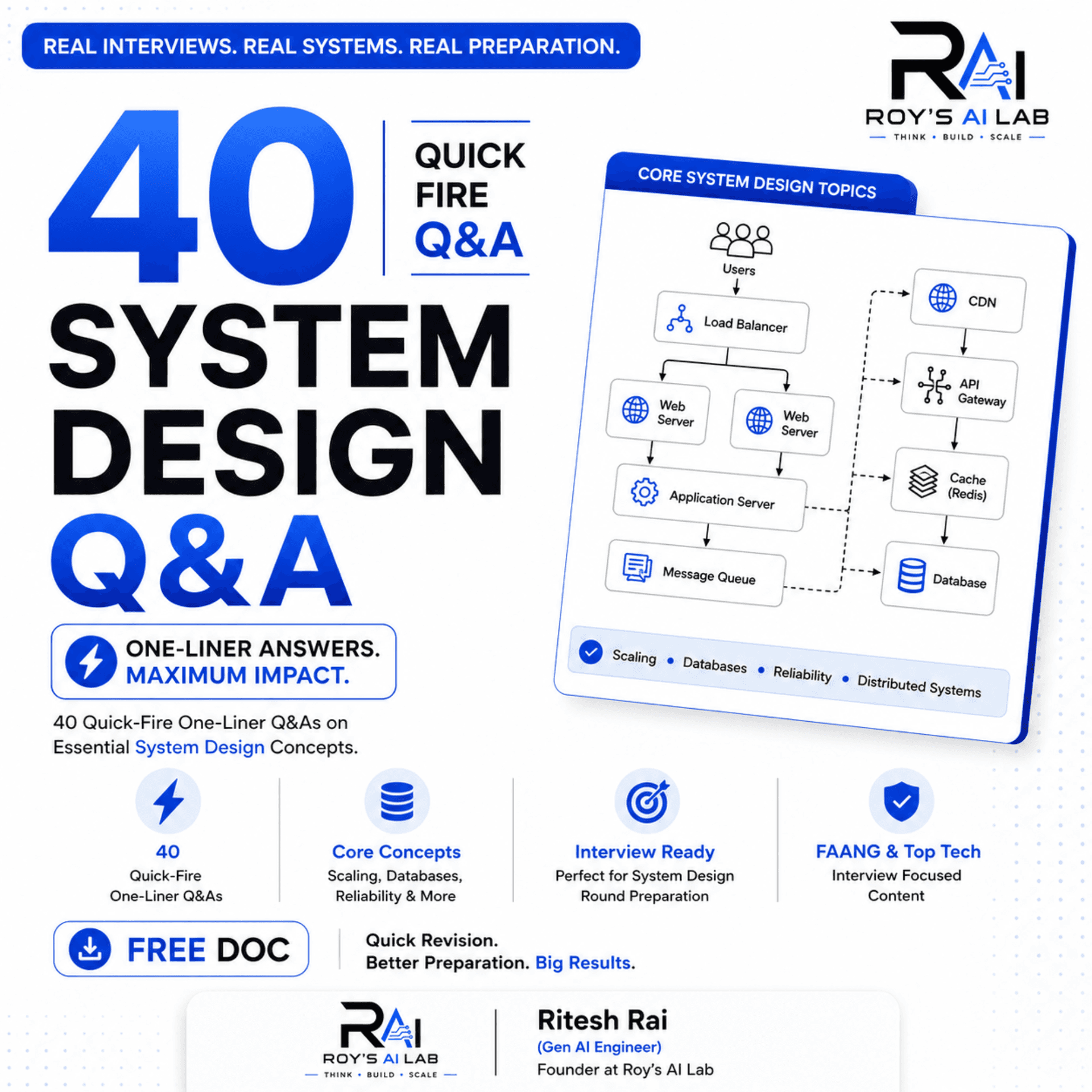 40 Quick-Fire System Design Q&A | Free Interview Prep Guide