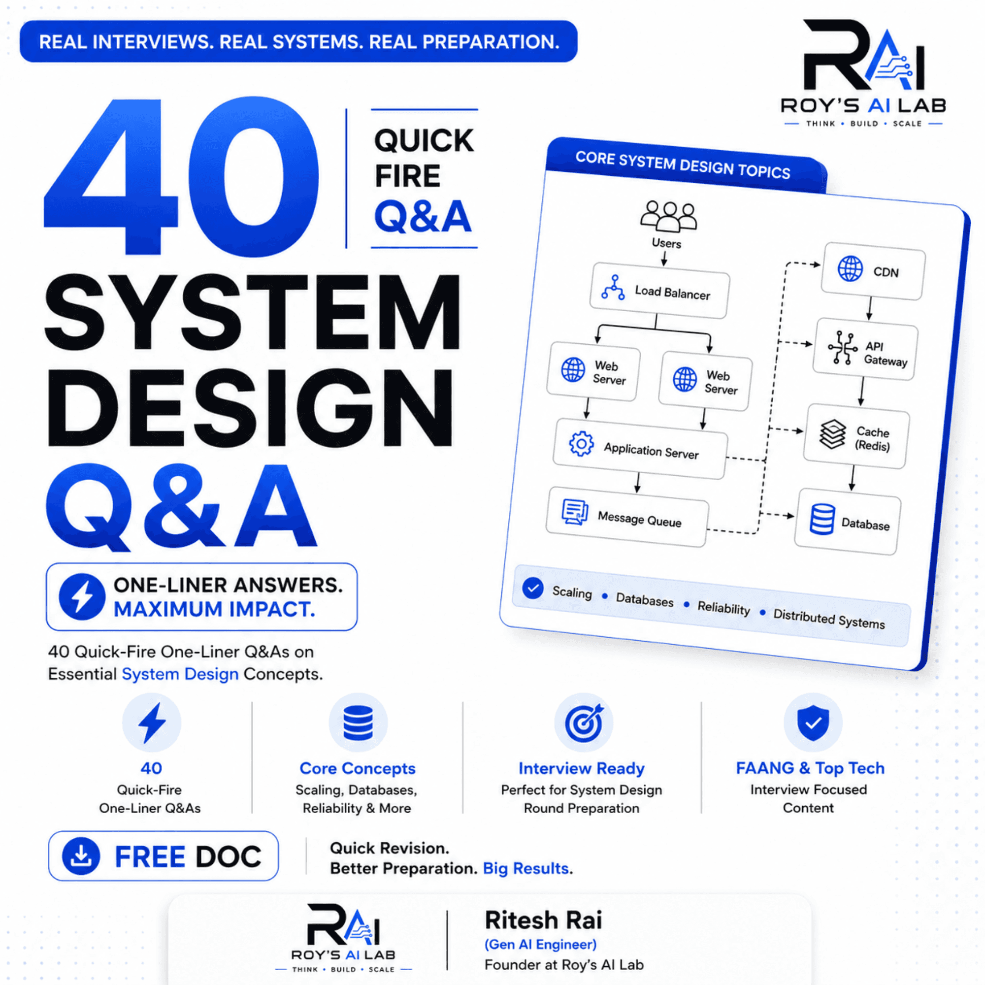 40 Quick-Fire System Design Q&A | Free Interview Prep Guide