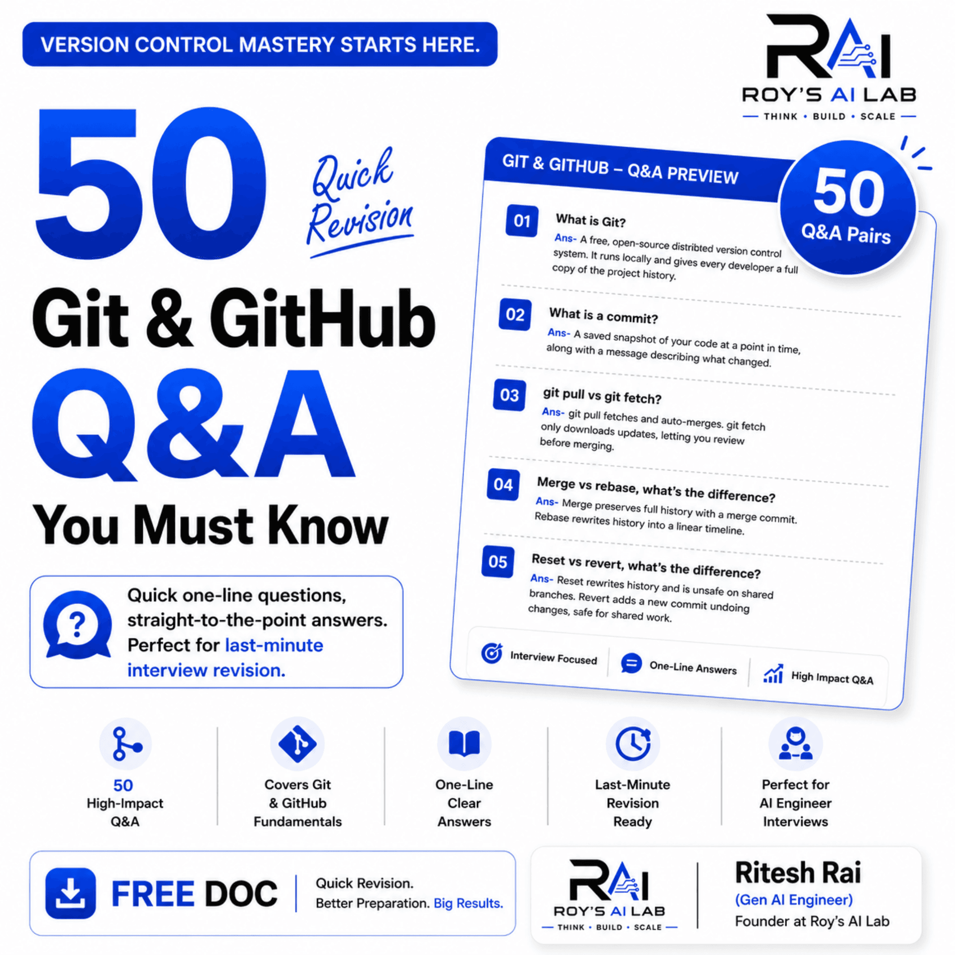 50 Quick-Fire Git & GitHub Q&A | Free Interview Prep Guide