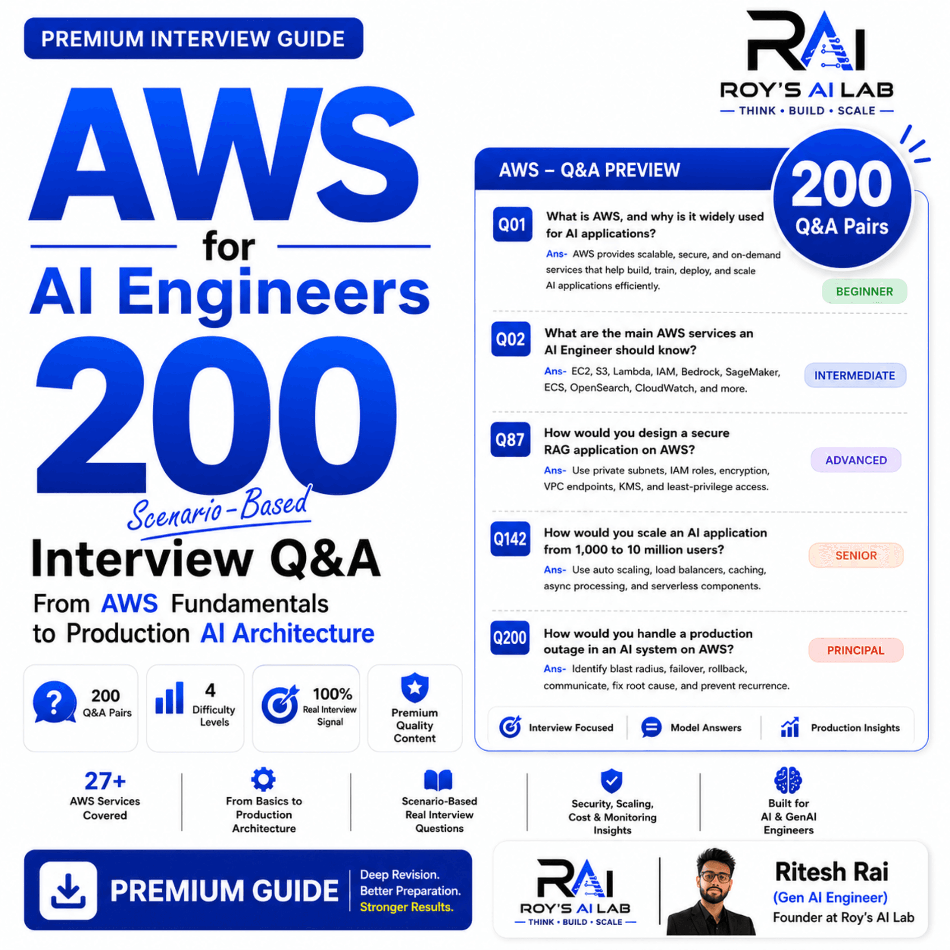 AWS for AI Engineers: 200 Scenario-Based Production Level Interview Q&A