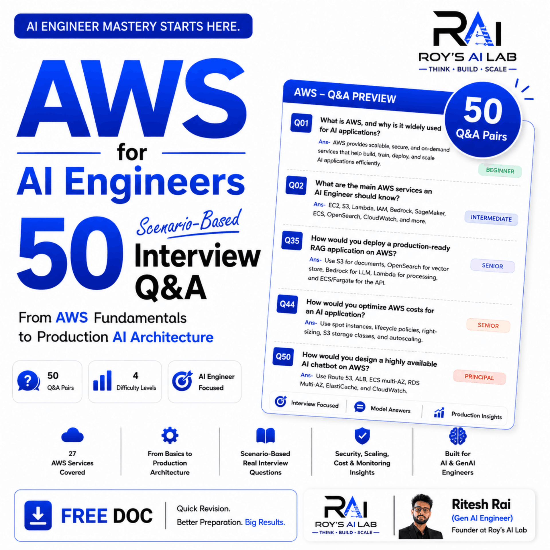 AWS for AI Engineers: 50 Scenario-Based Production Level Interview Q&A