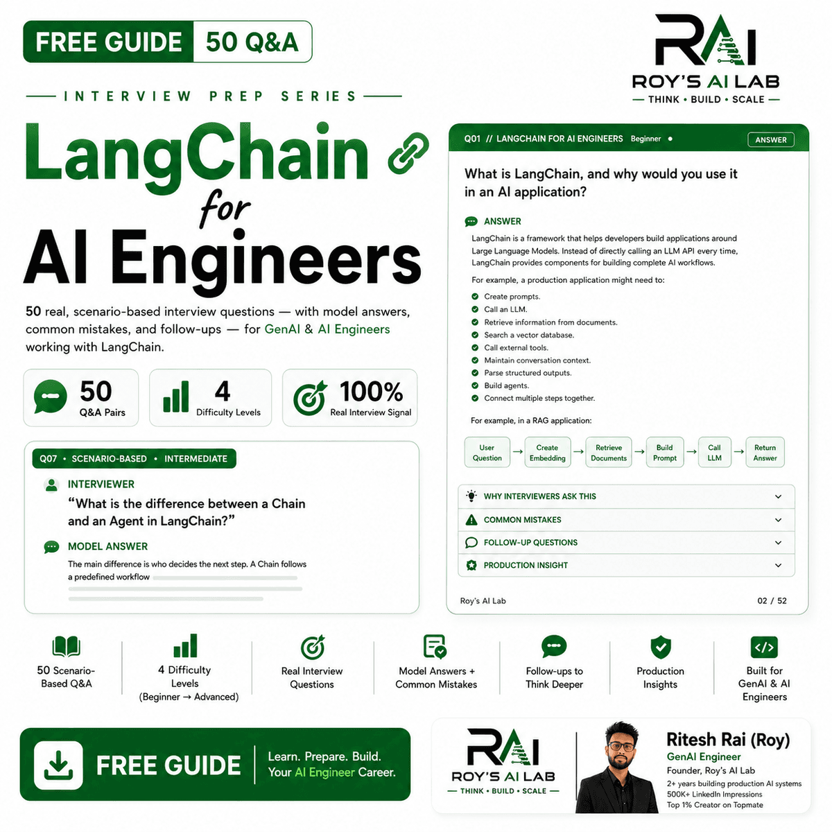 LangChain for AI Engineers: 50 Scenario-Based Production Level Interview Q&A