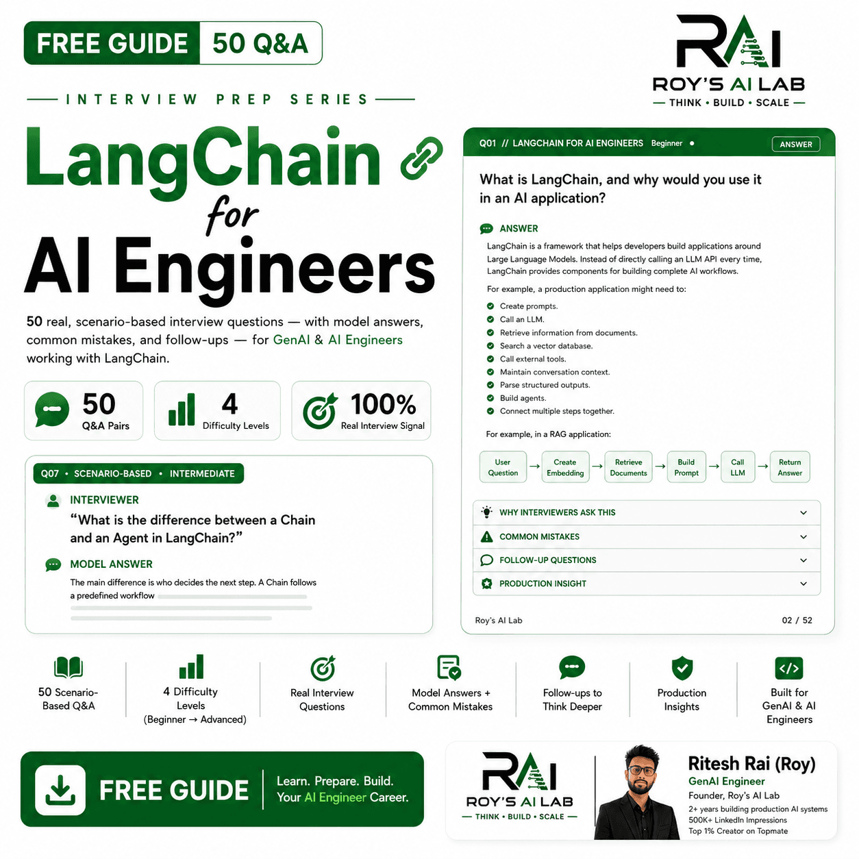LangChain for AI Engineers: 50 Scenario-Based Production Level Interview Q&A